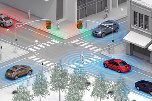 智能汽車決戰2020 大佬們的真心話與行業新格局